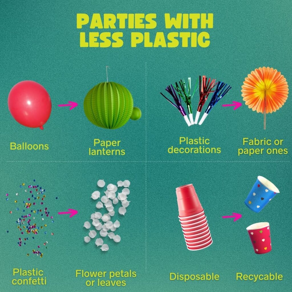Party graphic on how to reduce plastic waste.