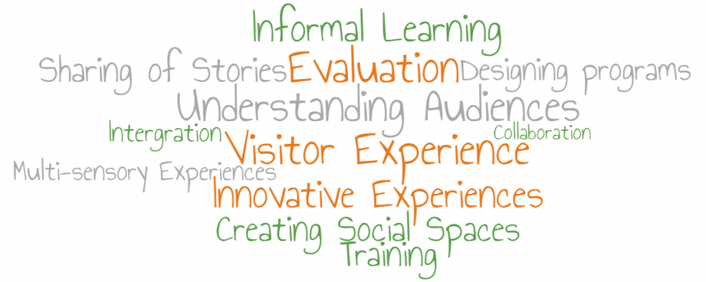 Word Cloud describing visitor experience