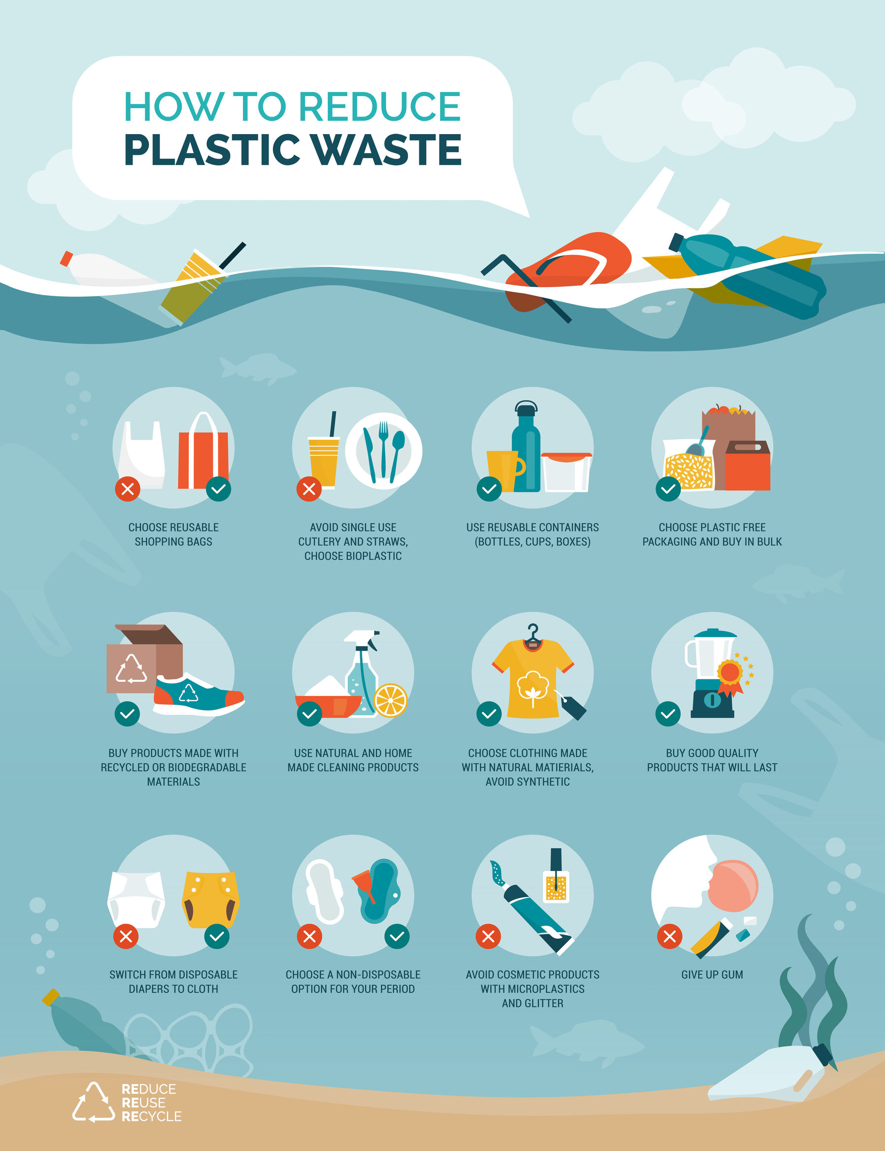5 Ways To Reduce Environmental Pollution
