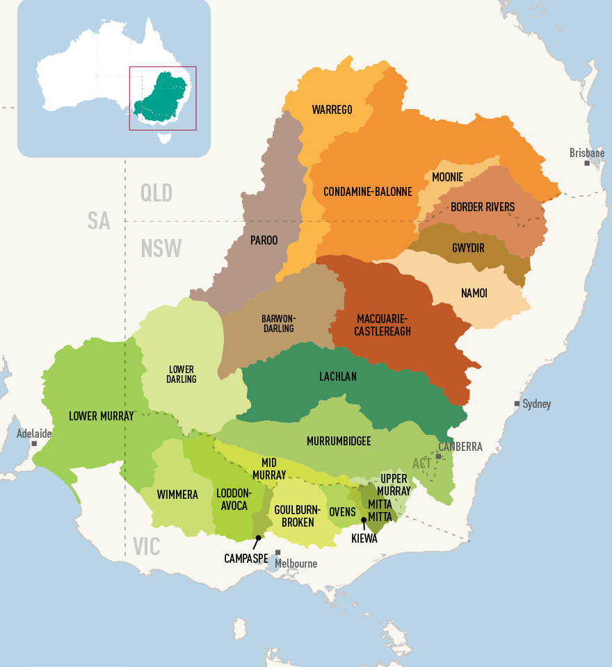 What is a Catchment Murray Darling Basin